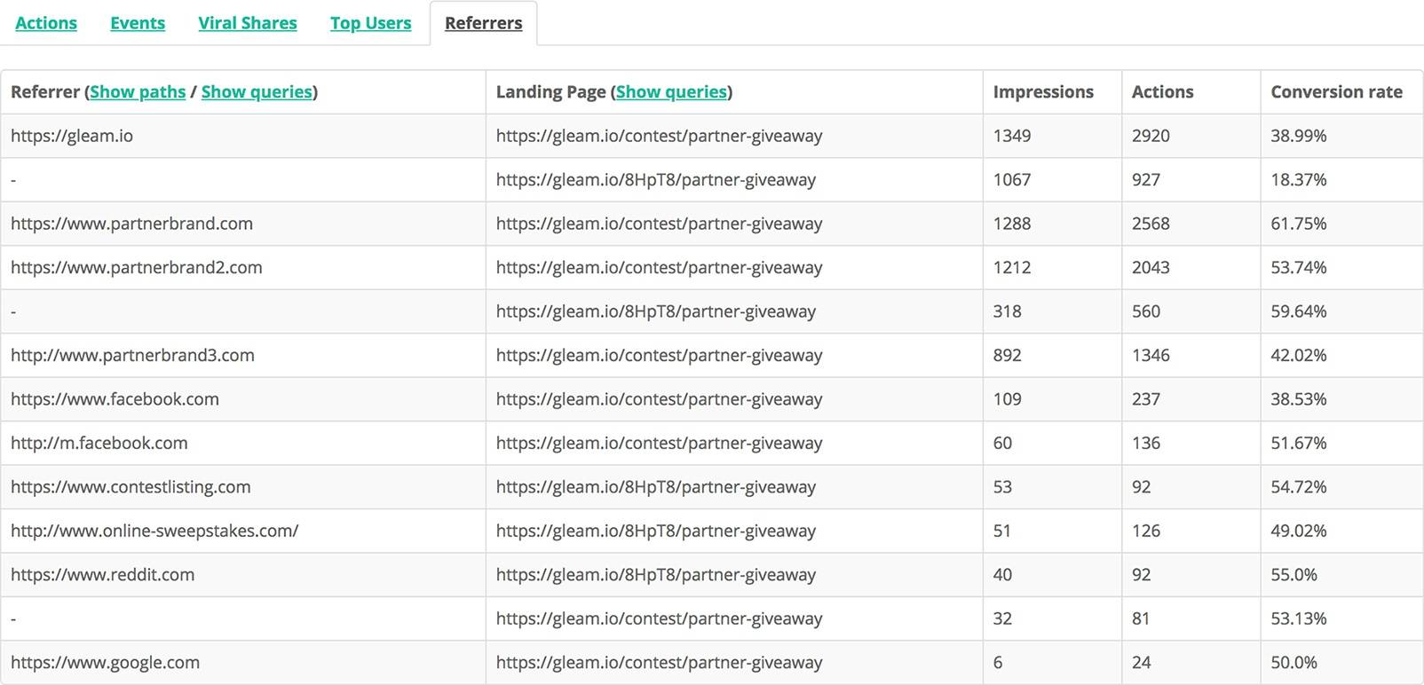 Gleam interface showing referrers tab
