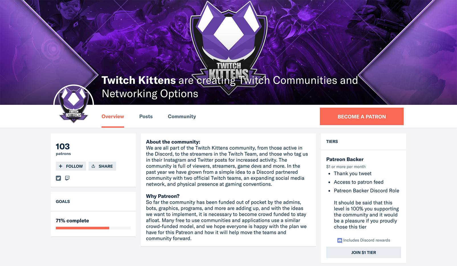 Twitch Kittens' Patreon page
