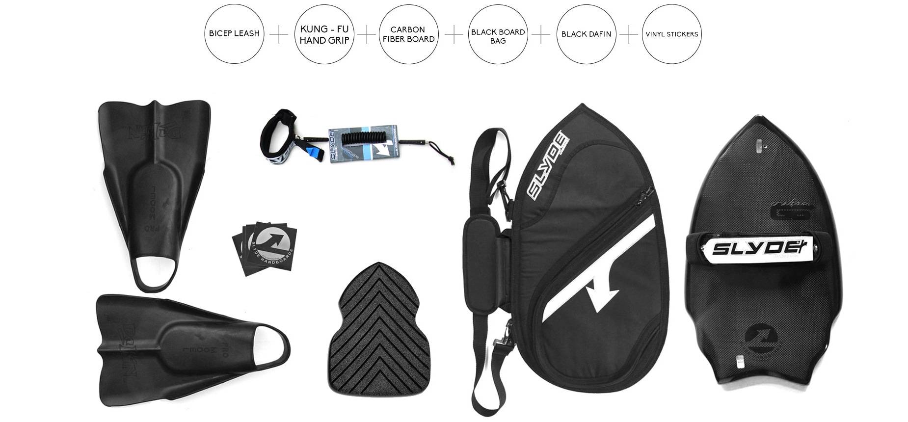 Slyde's giveaway bundle for surfing gear