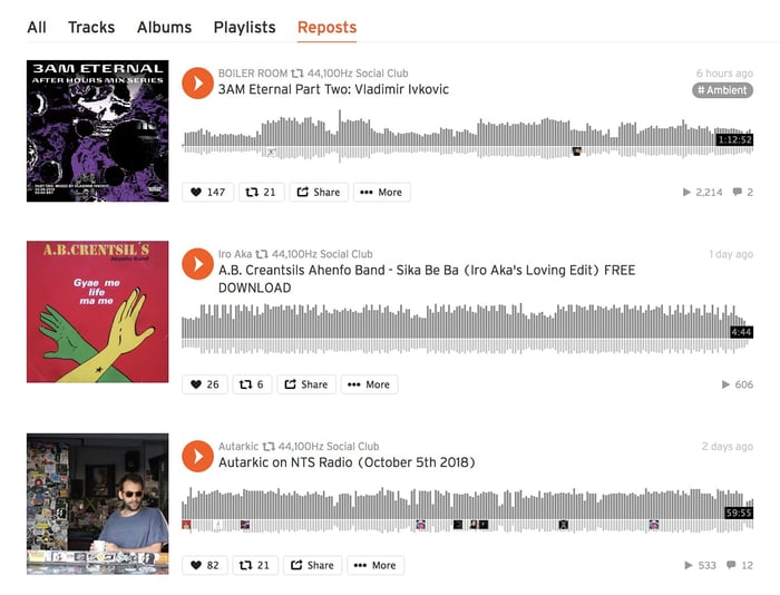 Reposts on SoundCloud