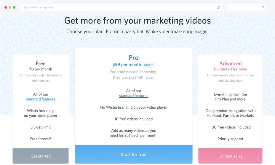 Wistia Pricing Page