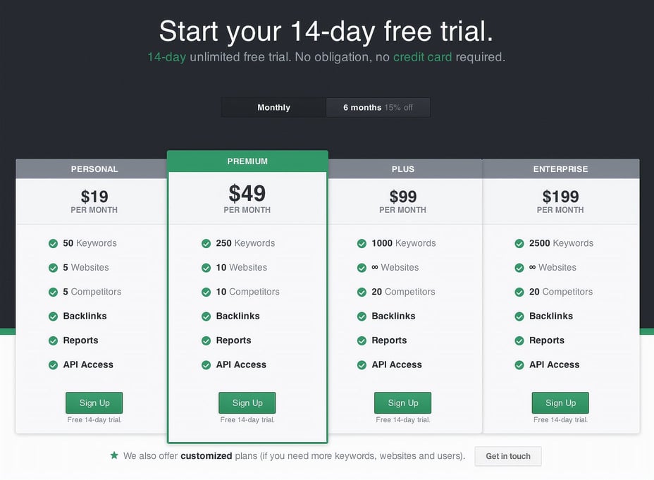 Positionly Pricing Page