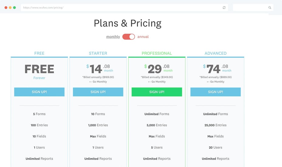Wefoo Pricing Page