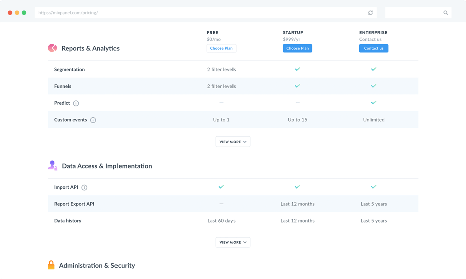 Mixpanel Pricing Page