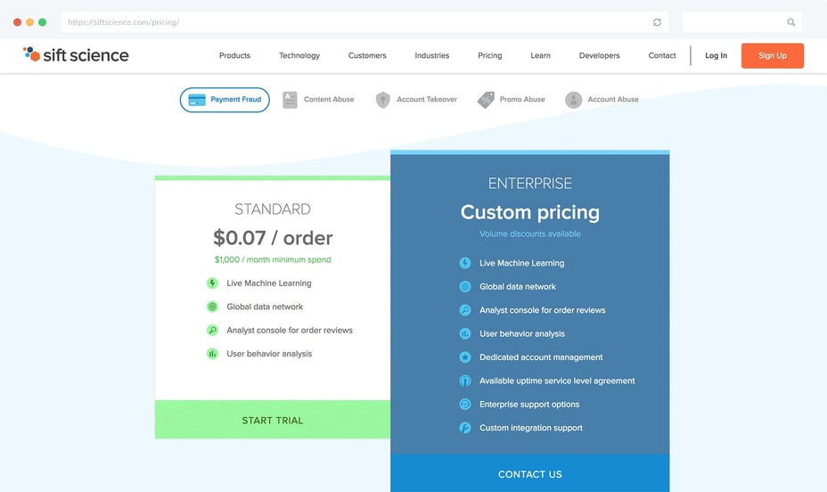 Sift Science Pricing Page