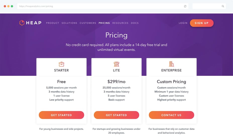Heap Analytics Pricing Page